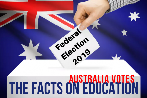 Federal election 2019 – know facts before you » Catholic Education Diocese of Wollongong